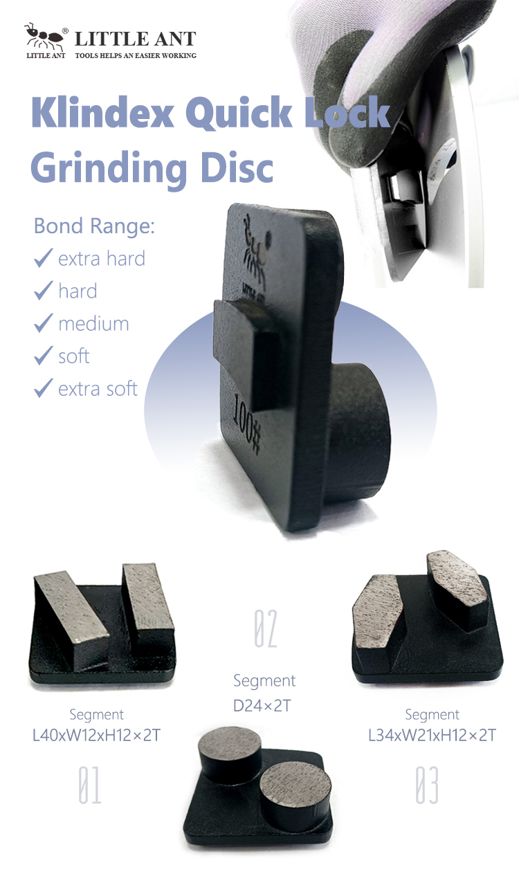 Klindex طحن القرص