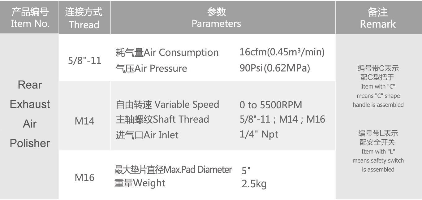 تلميع الهواء العادم الخلفي